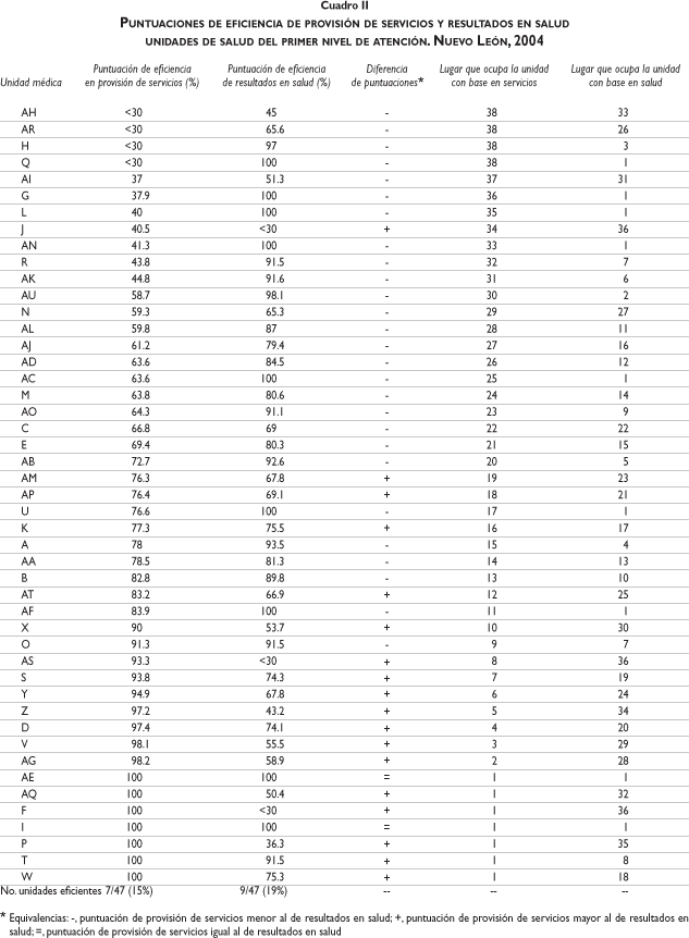 Deseja intensificar sua como colocar musica no ipod sem itunes ? Você precisa ler isto primeiro